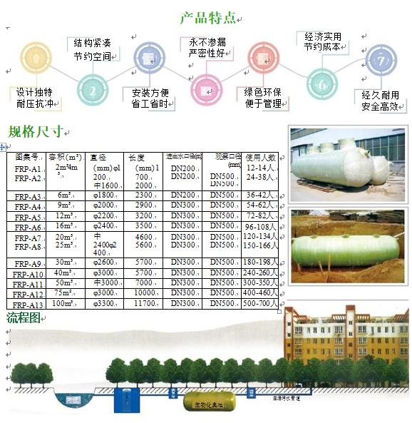 东胜玻璃钢化粪池